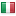 exsitecms.co.uk server is located in Italy